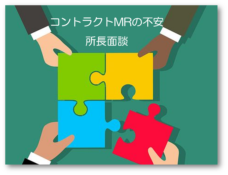 コントラクトmrの不安 派遣先との上司の面談は何を準備したらいいんですか Mrから経済的独立をめざすブログ